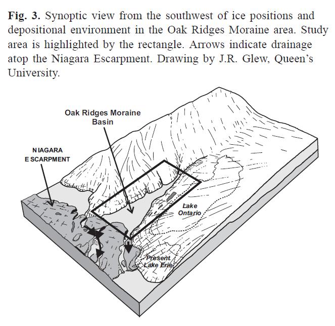Oak Ridges Moraine Elevation Map