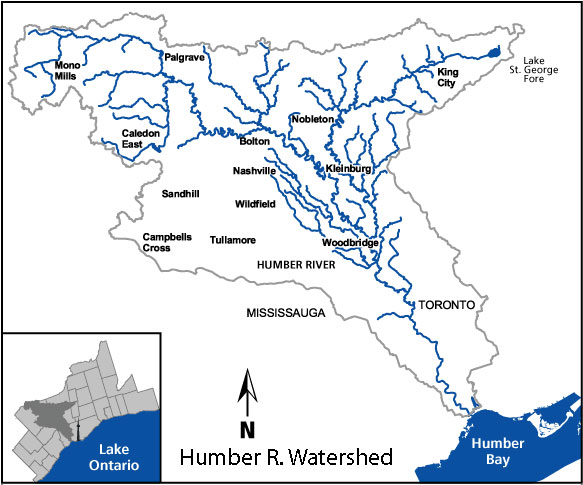The Humber Watershed