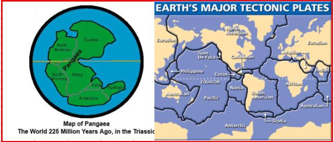 Plate Tectonics